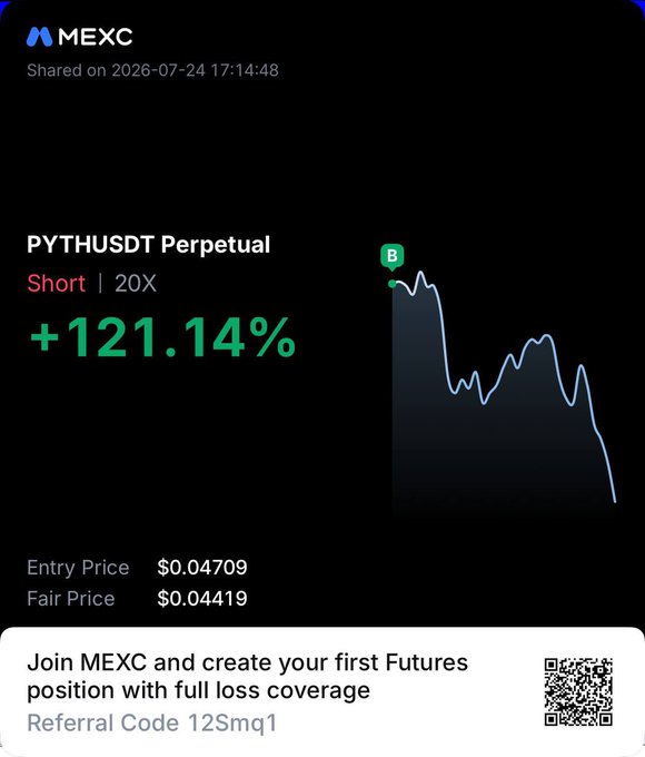 Here's a concise caption:

This MEXC screenshot shows a successful short position on PYTHUSDT Perpetual, achieving +121.14% profit. The accompanying post indicates excitement about $PYTH and asks which coin will be next.