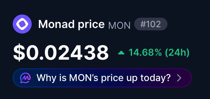 A cryptocurrency price tracker shows Monad (MON) trading at $0.02438, up 14.68% in the past 24 hours, ranked #102. The image supports the post's question about whether MON can break above its $0.025 ICO price, as the current price of $0.02438 sits tantalizingly close to that threshold following today's strong gains.
