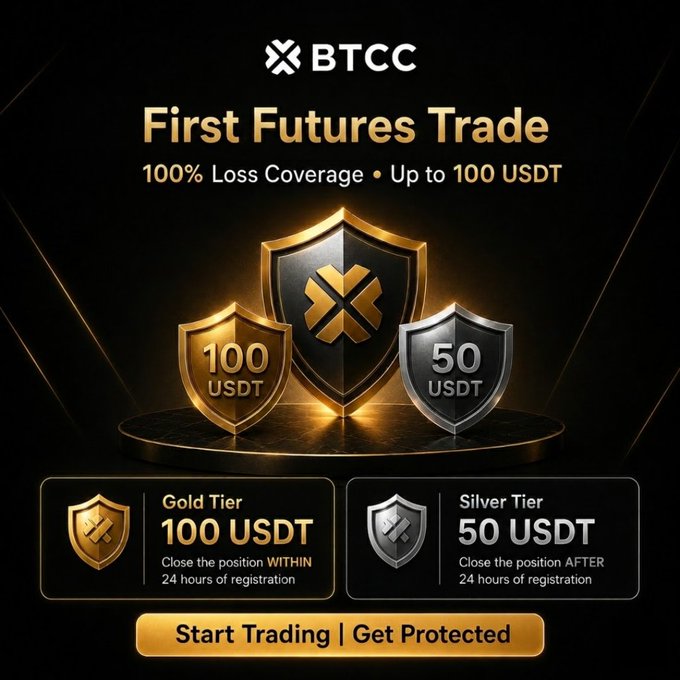 The image features three gold shields with x's, each representing a different tier of protection for trading in the crypto market. The shields are positioned at various heights, indicating the tiers of security available. Below the shields, there is text that provides information about the trading platform and its offerings.