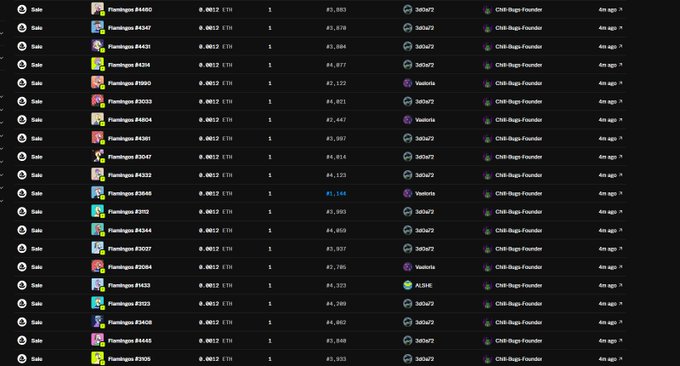 A screenshot of an NFT marketplace activity feed showing multiple sales of pixelated 'Flamingo' items at '0.0013 ETH' each, with various rarity numbers and user handles.