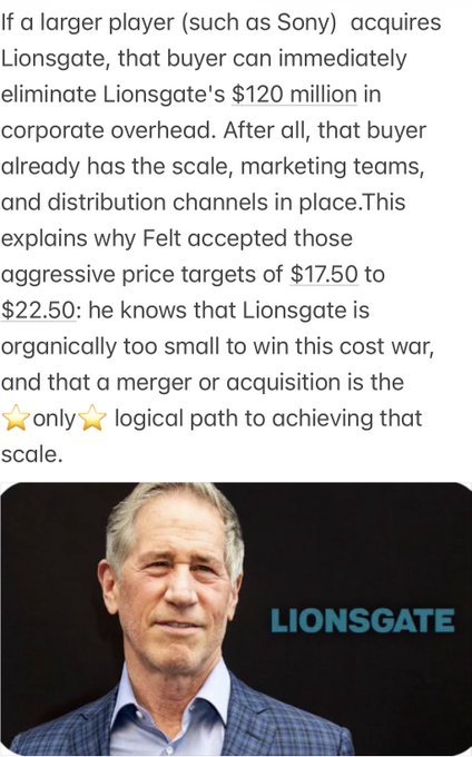 The image shows a paragraph of analysis text alongside a photo of a man with the "LIONSGATE" logo, discussing how an acquirer like Sony could eliminate Lionsgate's $120 million corporate overhead and how analyst Felt set price targets of $17.50 to $22.50 based on merger/acquisition prospects.