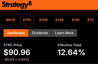 The image shows a screenshot of a dashboard from the trading platform Strategy Bitcoin. The dashboard displays information about price, volume, and effective yield for the cryptocurrency market. On the left side, there is a table showing the current SRC (Simple Trading Currency) and STRC (Simple Trade Currency) prices along with their respective volumes. In the top right corner of the image, there are two lines: one displaying the STRC Price, which is $91.96, and another showing the 1M VWAP value at $96.79. The bottom section shows that the effective yield is 12.64%. This information provides context about the current state of cryptocurrency trading on the platform as well as any potential upcoming changes in the market.