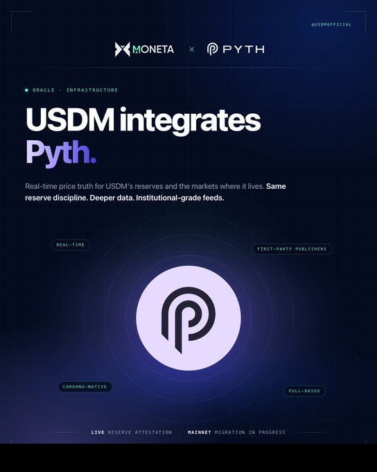 The image features a website called "USDM Integrates Pyth". The title of the image reads "USDM Integrates Pyth", which indicates that the website is promoting or discussing the integration of cryptocurrency with USDM. The website also provides information about the integration process, and it mentions that the integration will be done using @PythNetwork, a well-known and trusted Oracle provider for crypto data. This implies that the website might be related to cryptocurrency trading or investing, as it is promoting the use of @Pyth Network's services in integrating cryptocurrency with USDM.