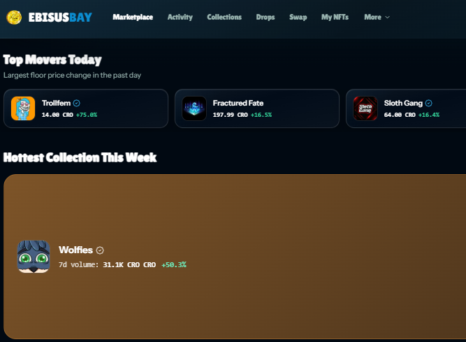Screenshot of the EbisusBay NFT marketplace homepage displaying "Top Movers Today" including Trollmem (14.00 CRO, +75.0%), Fractured Fate (197.99 CRO, +16.5%), and Sloth Gang (64.00 CRO, +16.4%), plus "Hottest Collection This Week" featuring Wolfies with 7d volume of 31.1K CRO CRO (+50.3%).