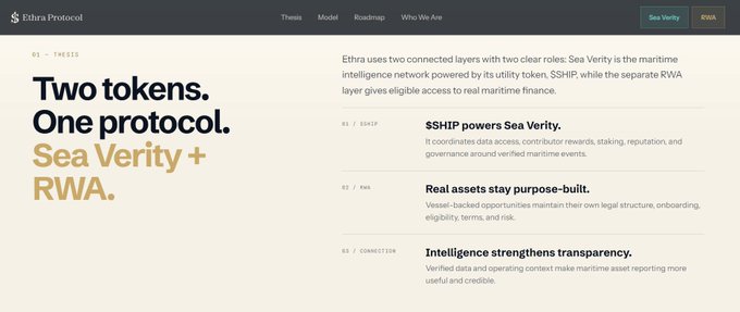 A website screenshot for 'Ethra Protocol' detailing 'Two tokens. One protocol. Sea Verity + RWA' with sections on $SHIP token and real assets.