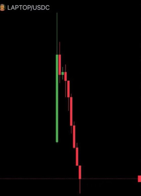 A candlestick chart for "LAPTOP/USDC" shows a single massive green candle followed by a steep, sustained downtrend of red candles, illustrating a dramatic price crash. The Turkish caption "Ne dedim ben? 🤣" ("What did I tell you? 🤣") jokingly suggests the poster predicted or foresaw the token's collapse.