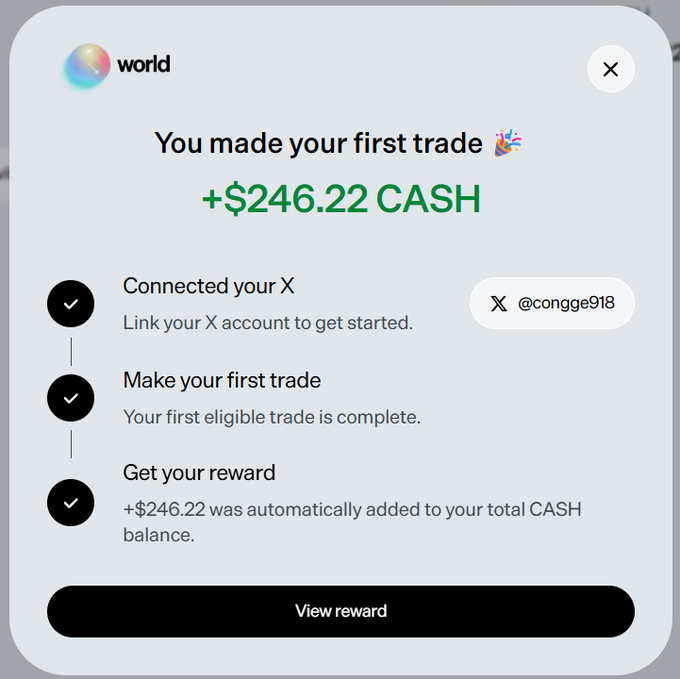 A World app popup celebrating the user's first trade with a +$246.22 CASH reward after connecting their X account @congge918, showing all steps completed with checkmarks and a 'View reward' button.