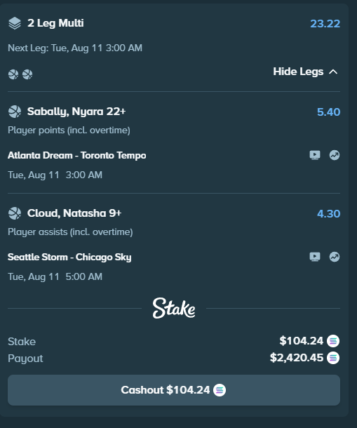 A Stake betting slip shows a 2-leg multi parlay featuring WNBA player props: Nyara Sabally (5.40) for points in Atlanta Dream vs. Toronto Tempo, and Natasha Cloud (4.30) for assists in Seattle Storm vs. Chicago Sky, with a $104.24 stake for a potential $2,420.45 payout. The image visually supports the post's claim of a high-risk "all-in" reload parlay being chased for a big payout.