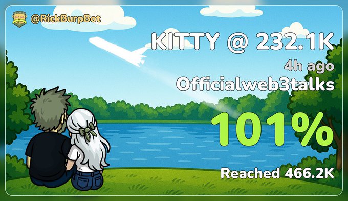 A graphic from @RickBurpBot showing two anime-style characters looking at a lake, featuring the text 'KITTY @ 232.1K', 'Officialweb3talks 4h ago', '101%', and 'Reached 466.2K'.