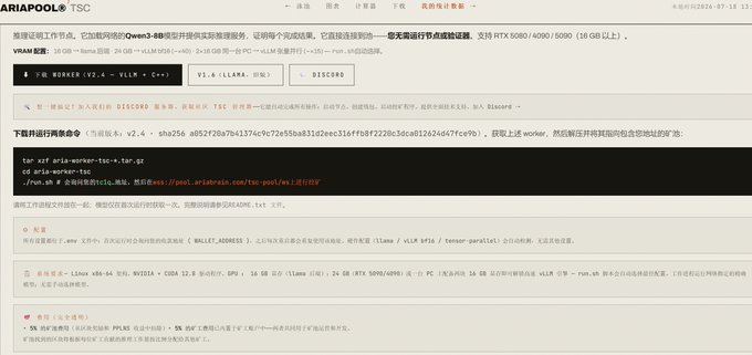 A screenshot of the 'ariapool.tsc' GitHub page, which has been taken offline, showing Qwen 3 48B model fine-tuning configuration details and download instructions in Chinese.