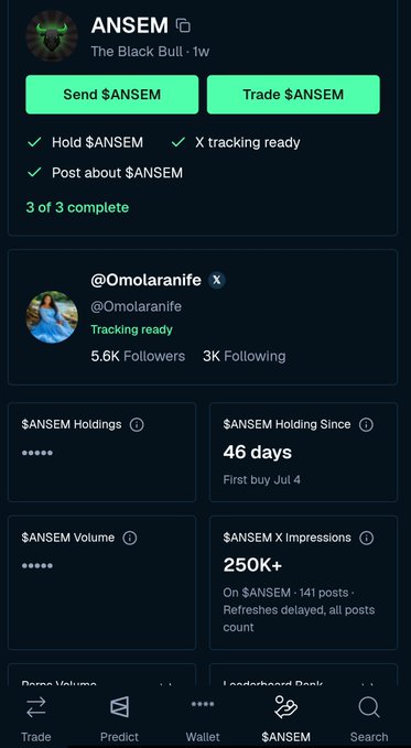 A mobile app screen for "$ANSEM" displays user @Omolaranife's tracking status with "3 of 3 complete" tasks (Hold, Post about, X tracking ready), showing 5.6K followers and 46 days of holding since first buy on Jul 4. The dashboard highlights $ANSEM metrics including 250K+ X impressions and ongoing holding duration, visually supporting the caption's message about 46 days of consistent holding and bagworking despite no airdrops received yet.