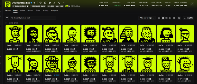 A screenshot of the 'OnChainHodles' NFT collection page showing pixel art profile pictures with a floor price of 0.005 ETH, 24H volume of 305.82 ETH, and 2,311 holders.