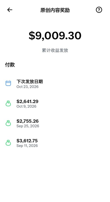A Chinese mobile app screen showing 原创内容奖励 (Original Content Rewards) with a cumulative payout of $9,009.30 and a payment history listing four transactions with dates from September to October 2026.
