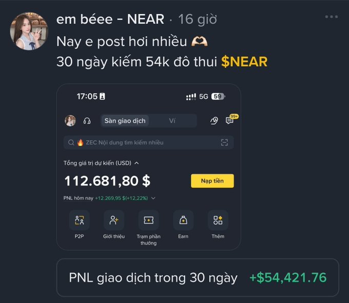 A Vietnamese social media post by user 'em béee - NEAR' from 16 days ago, showing a Binance account screenshot with a total value of 112,681.80 USD and a claimed 30-day PNL of +$54,421.76 from trading $NEAR.