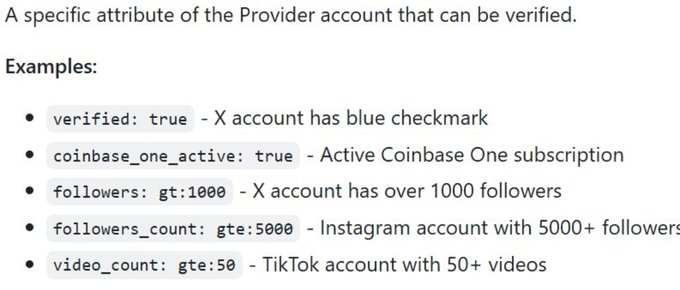 The image displays documentation explaining "Provider account attributes" that can be verified, with examples including `verified: true` (X account blue checkmark), `coinbase_one_active: true` (active Coinbase One subscription), `followers: gt:1000` (X account with 1000+ followers), `followers_count: gte:5000` (Instagram with 5000+ followers), and `video_count: gte:50` (TikTok with 50+ videos). 

This relates to the post about digging through the @Base GitHub repository, as the image shows developer hints about social media verification attributes—including a notable Coinbase One subscription check—that suggest Base is building a system to verify users' real-world social and financial credentials, moving beyond just on-chain metrics like TX counts.