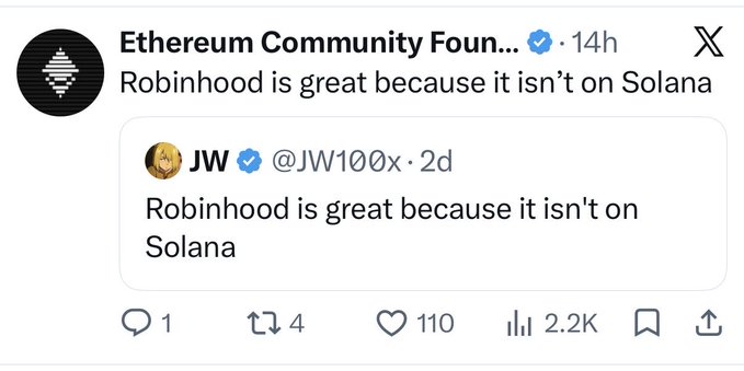 A screenshot of an X/Twitter quote tweet from the Ethereum Community Foundation account commenting "Robinhood is great because it isn't on Solana" in response to a tweet by JW (@JW100x) saying the same.