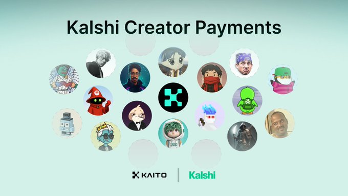 A promotional graphic titled 'Kalshi Creator Payments' displaying a cluster of circular creator profile pictures around a central KAITO logo, with 'KAITO | Kalshi' branding at the bottom.
