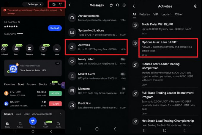 The image shows a screenshot of the Gate exchange app with red boxes highlighting the "Activities" section and the "Options Quiz: Earn 5 USDT" task, illustrating where users can find the free $5 USDT task mentioned in the post. The activity requires answering 2 questions correctly and completing a simple trade to earn the reward.