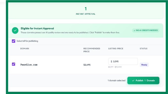 A webpage screenshot showing an 'INSTANT APPROVAL' dashboard with a domain listing for PeerGive.com showing a recommended price of $2,695 and listing price of $3,595, marked as 'Ready' for publishing with a green 'Publish 1 Domain' button.