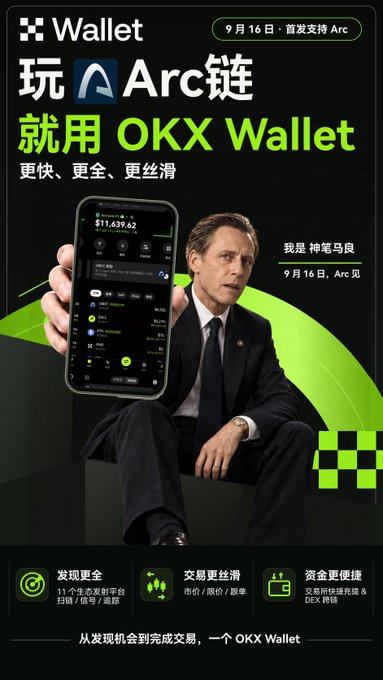 OKX Wallet advertisement featuring a man in a suit holding a phone, promoting Arc chain support starting September 16, with the text '玩Arc链 就用 OKX Wallet'.