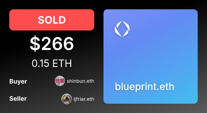 A sold NFT listing showing 'blueprint.eth' was sold for $266 (0.15 ETH), with buyer shinbun.eth and seller ljfriar.eth.