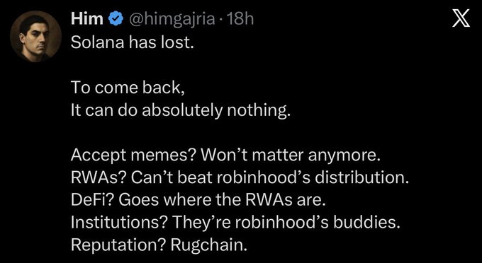 A screenshot of a tweet from verified user "Him" (@himgajria) posted 18 hours ago, showing a portrait of a man in the avatar. The tweet text reads: "Solana has lost. To come back, It can do absolutely nothing. Accept memes? Won't matter anymore. RWAs? Can't beat robinhood's distribution. DeFi? Goes where the RWAs are. Institutions? They're robinhood's buddies. Reputation? Rugchain." The accompanying post's neutral "observe and keep receipts" tone mirrors the tweet's tone of detached commentary, presenting the bearish take on Solana as an observation rather than a personal attack, while the X logo appears in the top right corner.