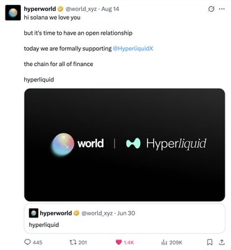 A screenshot of a tweet from the verified "hyperworld" account (@world.xyz) dated August 14, declaring "hi solana we love you, but it's time to have an open relationship, today we are formally supporting @HyperliquidX, the chain for all of finance," paired with an image showing the Hyperworld and Hyperliquid logos side-by-side, confirming the chain migration hinted at in the accompanying context about World moving away from Solana toward Hyperliquid (HIP-4).