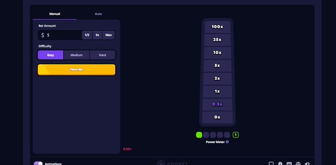The image shows the betting interface for Roobet's "Striker" game, displaying a manual betting mode with a $5 bet amount set to Easy difficulty, alongside a multiplier ladder ranging from 0.5x to 100x and a Power Meter display. This corresponds to the post's description of the hammer-style strength-testing game, where the visible $5 bet and multiplier options illustrate how players wager and potentially win their earnings.