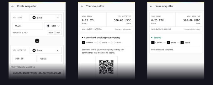 Three mobile screenshots showing a cryptocurrency swap offer for 0.25 ETH to 500.00 USDC on the Base network, progressing from creation to committed to settled status.