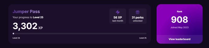 A dark-themed dashboard screenshot showing 'Jumper Pass' progress with 3,302 XP toward Level 25, 56 XP last month, 31 perks unlocked, and Rank 908.