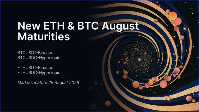 Promotional graphic announcing new ETH & BTC August Maturities (BTCUSDT-Binance, BTCUSDC-Hyperliquid, ETHUSDT-Binance, ETHUSDC-Hyperliquid), with markets maturing 28 August 2026, set against a cosmic spiral background.