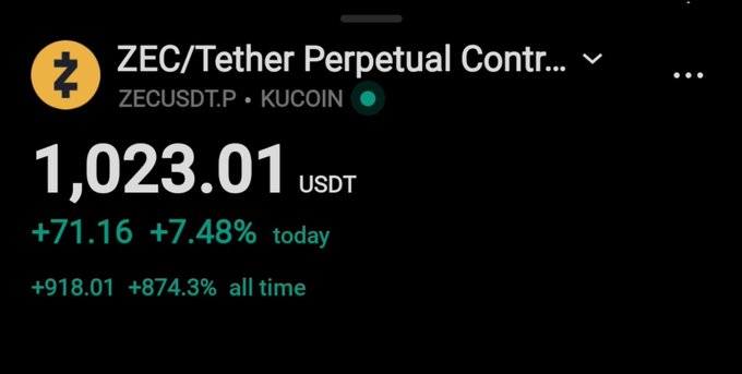 A KuCoin trading chart shows ZEC/USDT Perpetual Contract at $1,023.01, up $71.16 (+7.48%) today and +874.3% all time, supporting the post's observation that ZEC has quietly surged past $1,000.