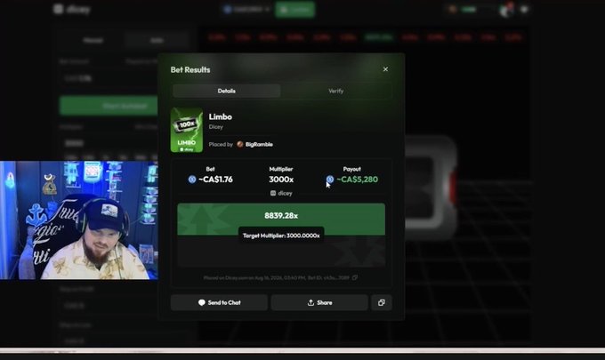A screenshot of a streamer watching a 'Limbo' bet result showing a 3000x multiplier with ~CA$17.6 bet resulting in ~CA$5,280 payout.