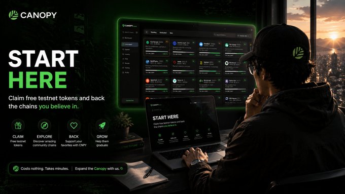 A Canopy website landing page titled 'START HERE,' promoting free testnet tokens with options to claim, explore chains, back favorites, and grow a team.