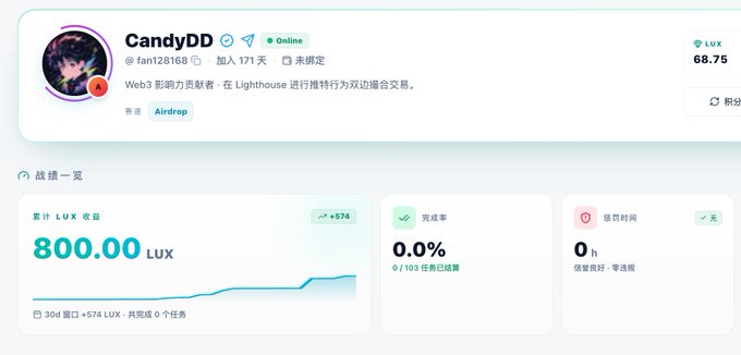 The image features a social media profile showing information about users' interests or hobbies. One user has posted about their love for numbers and math problems, specifically discussing the game "6 and 8", which is an online math puzzle. The user also mentions that they have been playing this game for a while, even reaching the hundreds milestone of participating in the game's challenges. Additionally, the post includes a screenshot or image of another poster related to the game "Lighthouse". The overall scene suggests that the person behind the social media profile might be sharing their passion and achievements with friends or followers online.