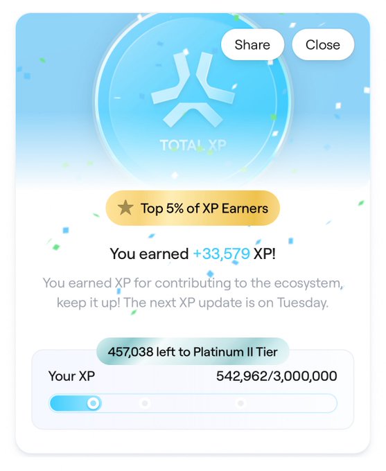A Total XP achievement pop-up displaying 'You earned +33,579 XP!' and 'Top 5% of XP Earners' badge, showing progress of 542,962/3,000,000 toward Platinum II Tier.