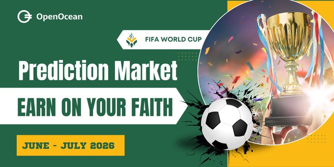 The image features a poster promoting an online market where users can trade in predicting the outcomes of the FIFA World Cup. The poster shows a soccer ball, a gold trophy, and confetti, indicating that winning the event could provide financial rewards. The date on the poster is June 2026, and it encourages people to participate in this opportunity while emphasizing the importance of faith or good fortune for success in the predictions.