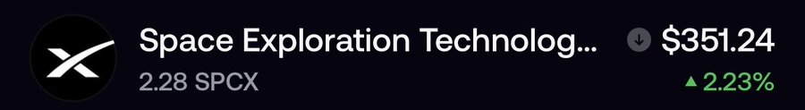 The image shows a stock listing for "Space Exploration Technolog..." (SPCX) trading at $351.24 with a 2.23% gain, holding 2.28 SPCX tokens. This aligns with the post celebrating surpassing the $350 milestone in tokenized Space Exploration Technology stock holdings.