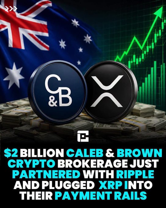The image features an Australian flag, a green upward stock chart, stacks of cash, and logos for C&B (Caleb & Brown) and XRP, with text announcing that "$2 BILLION CALEB & BROWN CRYPTO BROKERAGE JUST PARTNERED WITH RIPPLE AND PLUGGED XRP INTO THEIR PAYMENT RAILS." It complements the post's speculation about a potential BlackRock XRP ETF by highlighting another major institutional milestone—Caleb & Brown integrating XRP into their payment systems—that underscores growing mainstream adoption of the token.