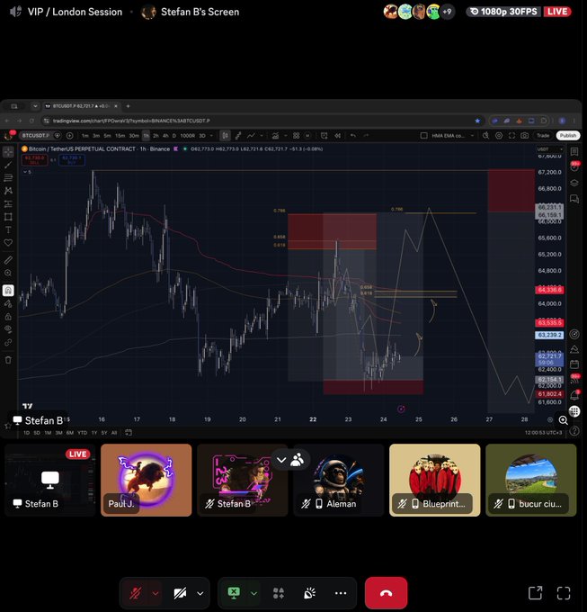 A screenshot of a computer screen showing a website displaying a graph or chart with different colored lines representing various data points, possibly stock prices, for a cryptocurrency exchange called Bitstamp Bittorrent. The website appears to have some sort of live trading interface, and there is a video chat window open next to it, suggesting that the users might be discussing the current market trends or sharing insights about specific cryptocurrency exchanges.