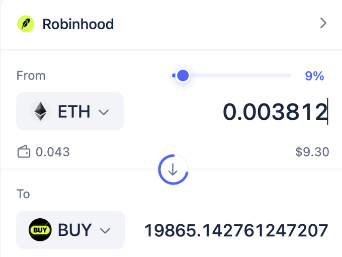 A Robinhood cryptocurrency exchange interface shows a swap from ETH (0.003812, $9.30) to BUY token (19865.14) at 9% slippage.