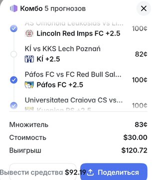 A screenshot of a betting app interface in Russian labeled 'Комбо 5 прогнозов', showing various soccer match predictions with point spreads (e.g., 'Lincoln Red Imps FC +2.5', 'Kl vs KKS Lech Poznań +2.5', 'Páfos FC vs FC Red Bull Säl... +2.5', 'Universitatea Craiova CS vs... +2.5'), displaying a total multiplier of 83x, a cost of $30.00, and a potential payout of $120.72.