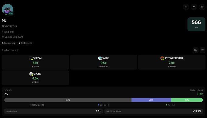 A user profile page for "MJ" (@Vanxyrus) displays trading performance stats including gains of 53x on $PRISM, 9.5x on $VIBE, 7.9x on $STONKBROKER, and 4.6x on $PONS, with 566 XP, 25 scans, and a total gain of 87x—likely serving as proof of trading success to promote an invite link for the @Altcoinist app's early access beta.