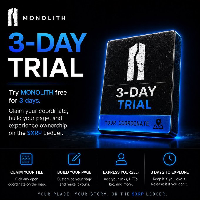 An advertisement for a '3-DAY TRIAL' of MONOLITH on the $XRP Ledger, featuring steps to claim a tile, build a page, and express yourself.