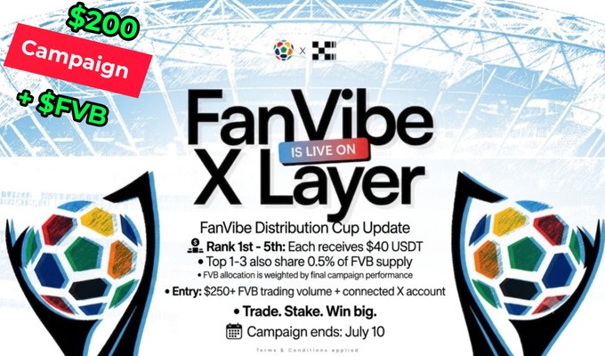 A promotional graphic for 'FanVibe X Layer' announcing a $200 campaign plus $FVB rewards, with FanVibe Distribution Cup details, July 10 end date, and FIFA World Cup imagery.