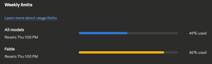 The image shows Anthropic's weekly usage limits, with "All models" at 49% used and the "Fable" model specifically at 86% used, both resetting Thursday at 1:00 PM. This illustrates the heavy consumption of the Fable model on the user's $200/month Max plan, supporting their complaint about diminishing returns despite high usage costs.