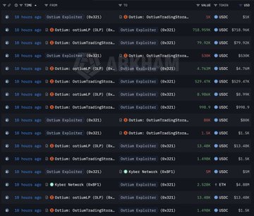 This image shows a transaction log detailing the Ostium Exploiter's theft of $23.75 million in USDC, which was then converted to ETH and sent to Tornado Cash, as described in the accompanying post.