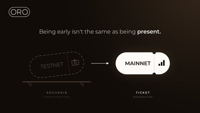 A dark promotional graphic for 'ORO' with the text 'Being early isn't the same as being present', showing a transition from a 'TESTNET SOUVENIR' to a 'MAINNET TICKET'.