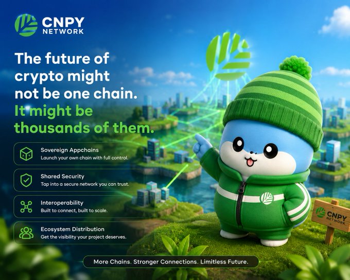The image features a cute cartoon character, likely a small blue rabbit or hamster, wearing a green sweater and hat with a green leaf design. The character appears to be pointing towards a cityscape filled with buildings of various sizes. In the background, there is text that reads "The future of crypto might not be one chain. It might be thousands of them. One thing I find interesting about @CNPYNetwork is that they're not trying to build another chain that competes for users." This suggests that the character and its surroundings are part of a larger project or idea, possibly related to cryptocurrency or blockchain technology. The image could serve as an advertisement or promotional material for this project, highlighting its innovative approach rather than focusing on competition with other projects.