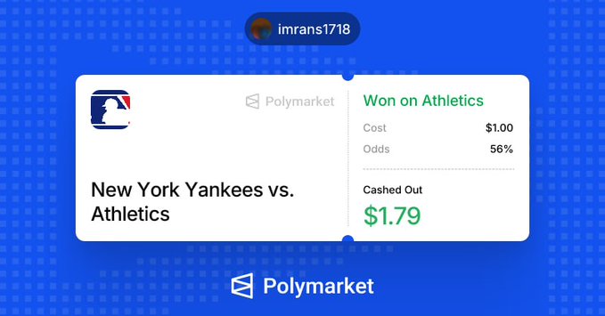 "I started with just $1 on polymarket while others are chasing 100x returns, I am consistently accumulating profits of over 2 almost every day. Small wins. Low risk. Steady growth. This is the real game."